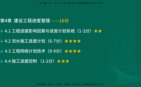 25年一建《项目管理》大V精讲第4章讲义在线版_2026年一级建造师_2026年一建管理_2025年一建管理SVIP_02-基础精讲✿高端面授✿深度强化_30-管理《强化精讲班》许名标YL