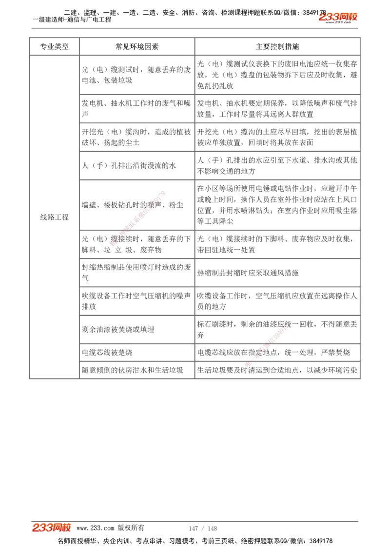 1-12_2026年一级建造师_2026年一建铁路_2025年一建铁路SVIP_02-基础精讲✿高端面授✿深度强化_05-铁路《教材精讲班》王硕男233
