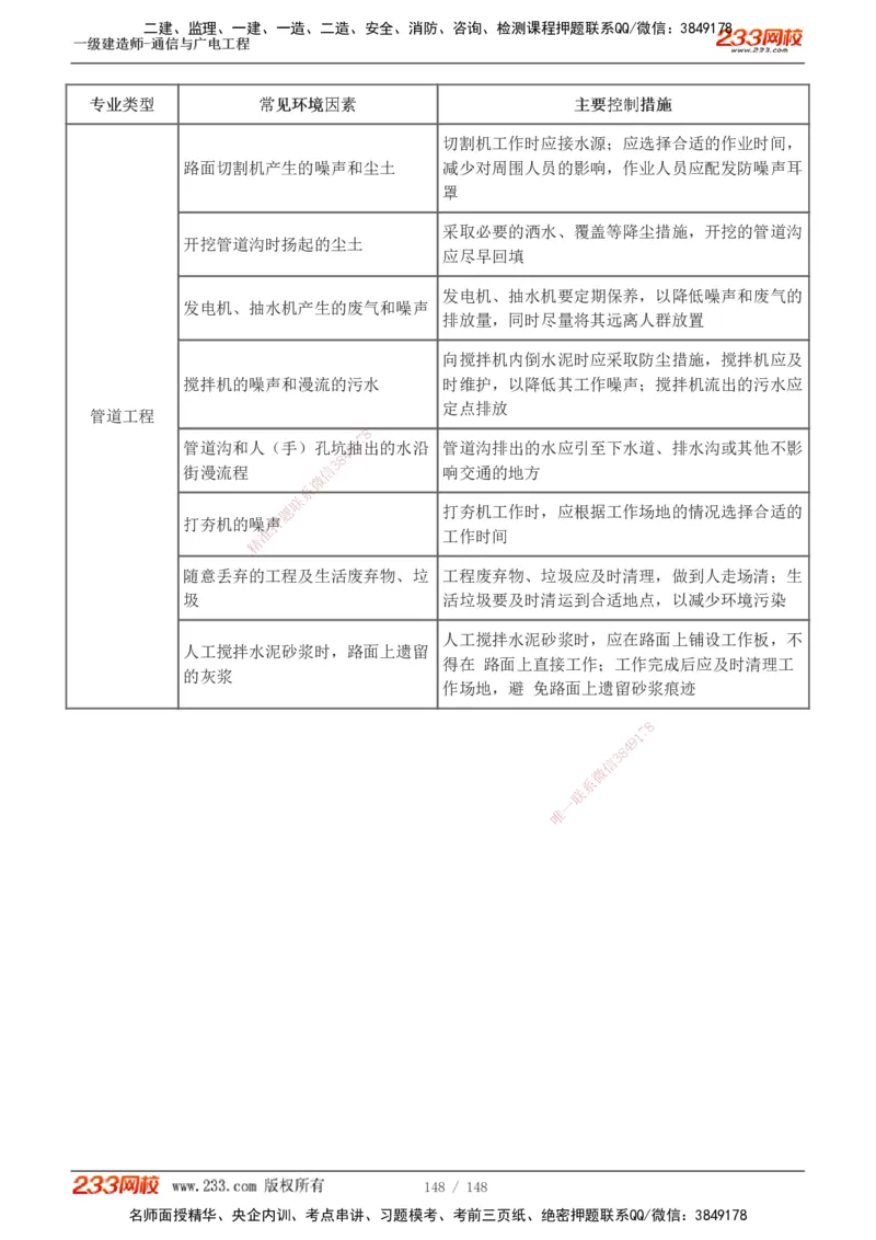 1-12_2026年一级建造师_2026年一建铁路_2025年一建铁路SVIP_02-基础精讲✿高端面授✿深度强化_05-铁路《教材精讲班》王硕男233