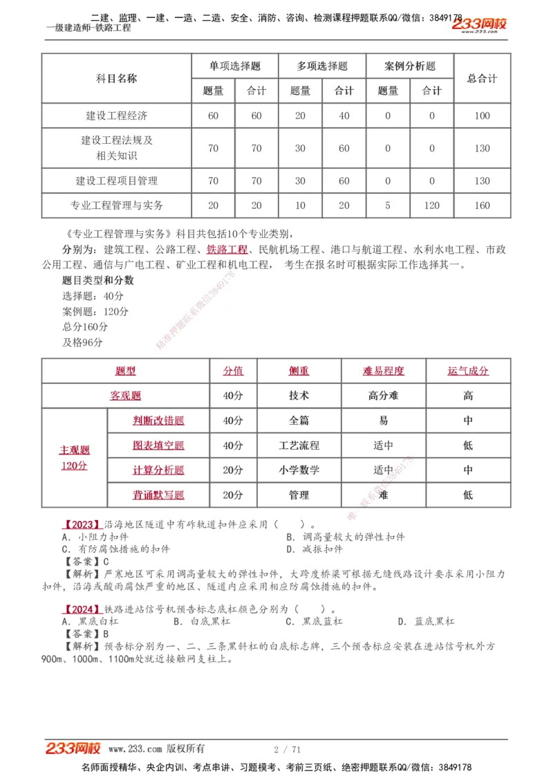 1-12_2026年一级建造师_2026年一建铁路_2025年一建铁路SVIP_02-基础精讲✿高端面授✿深度强化_05-铁路《教材精讲班》王硕男233