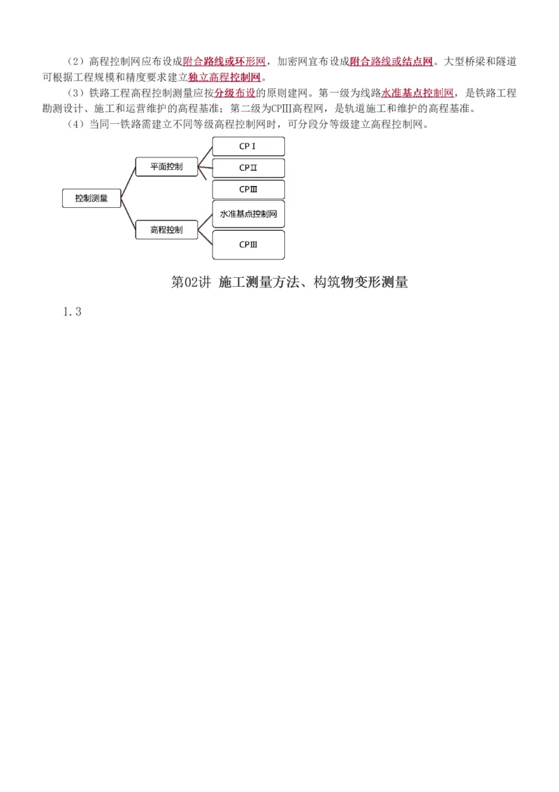 1-12_2026年一级建造师_2026年一建铁路_2025年一建铁路SVIP_02-基础精讲✿高端面授✿深度强化_05-铁路《教材精讲班》王硕男233