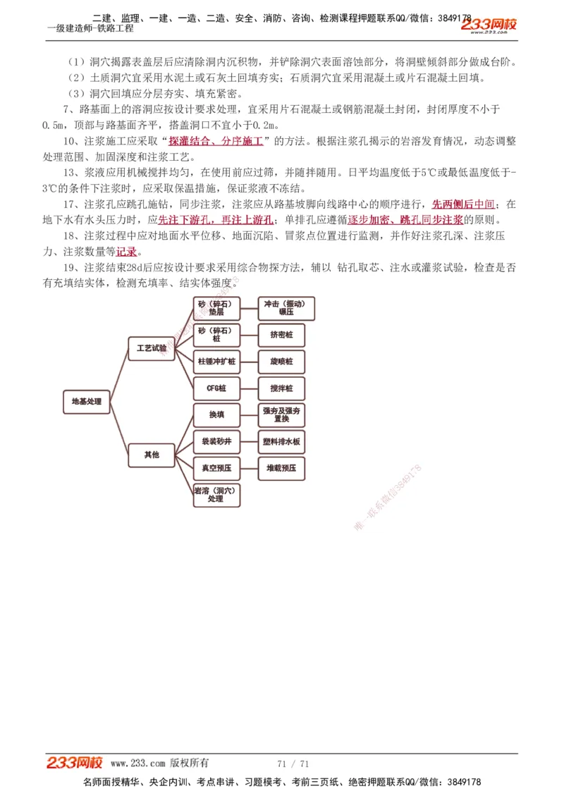 1-12_2026年一级建造师_2026年一建铁路_2025年一建铁路SVIP_02-基础精讲✿高端面授✿深度强化_05-铁路《教材精讲班》王硕男233