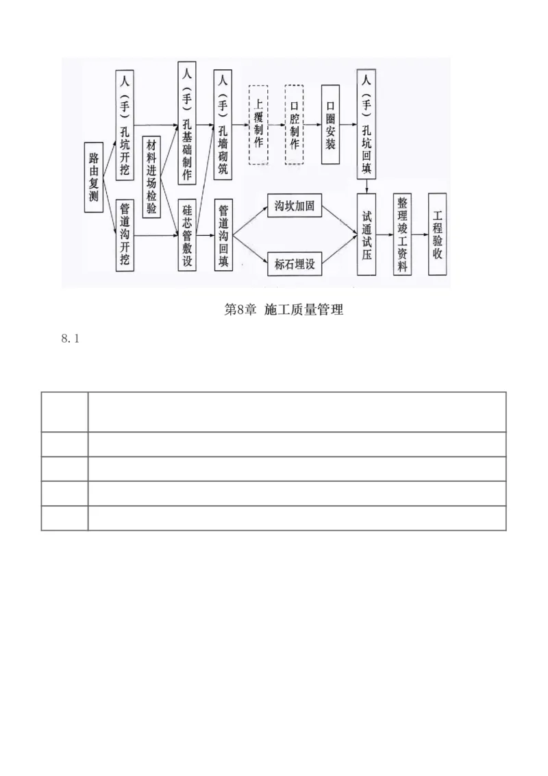 1-12_2026年一级建造师_2026年一建铁路_2025年一建铁路SVIP_02-基础精讲✿高端面授✿深度强化_05-铁路《教材精讲班》王硕男233