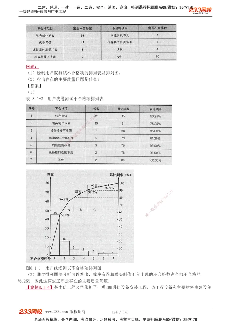 1-12_2026年一级建造师_2026年一建铁路_2025年一建铁路SVIP_02-基础精讲✿高端面授✿深度强化_05-铁路《教材精讲班》王硕男233