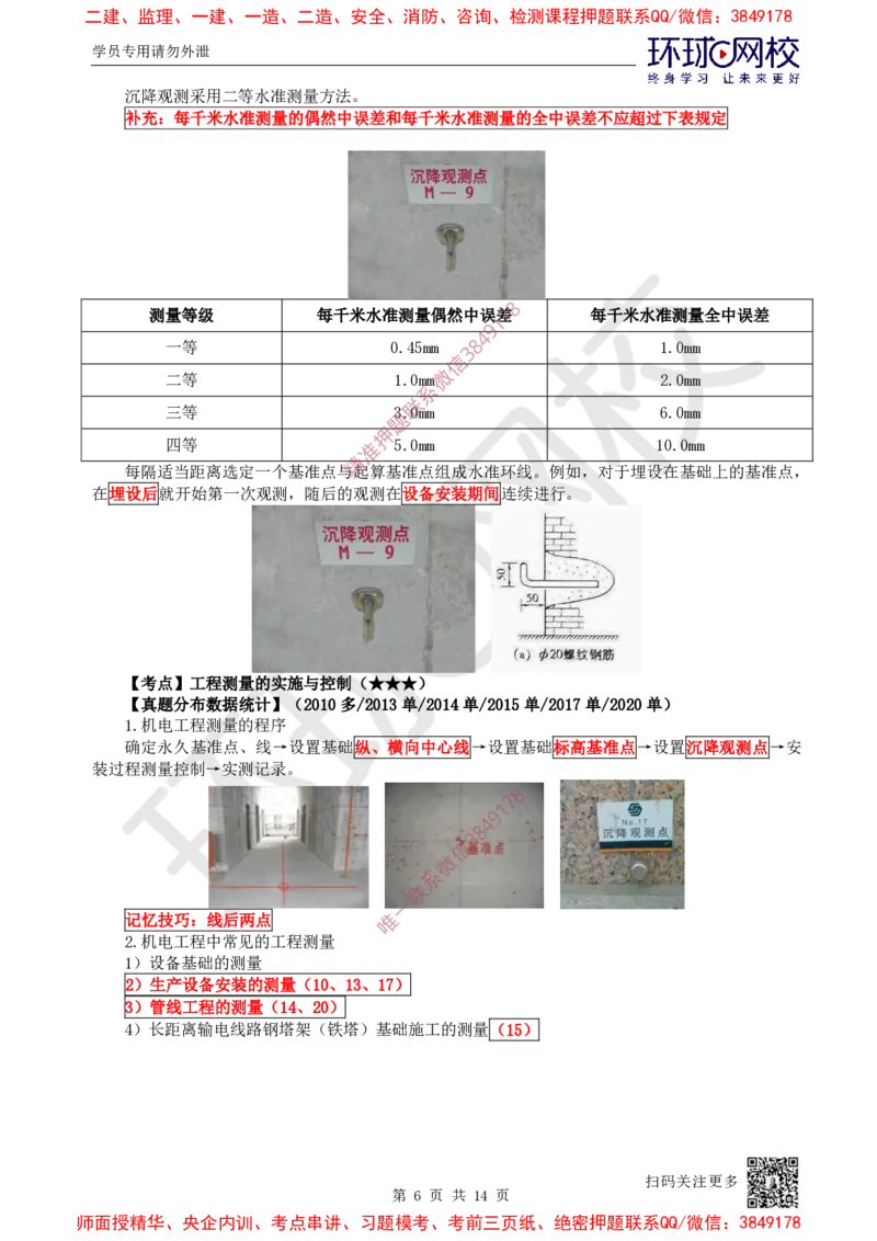 05.第5讲-21工程测量技术_2026年一级建造师_2026年一建机电_2025年一建机电SVIP_02-基础精讲✿高端面授✿深度强化_26-机电《考点精讲班》苏婷、赵金凤HQ_苏婷