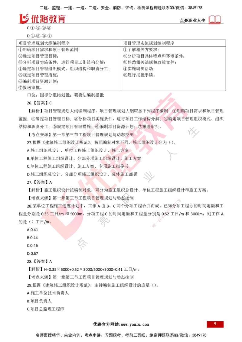 25年一建《项目管理》母题拆解总讲义打印版_2026年一级建造师_2026年一建管理_2025年一建管理SVIP_03-习题精析✿实战特训✿模考通关_12-管理《核心母题精析》张老师YL_讲义