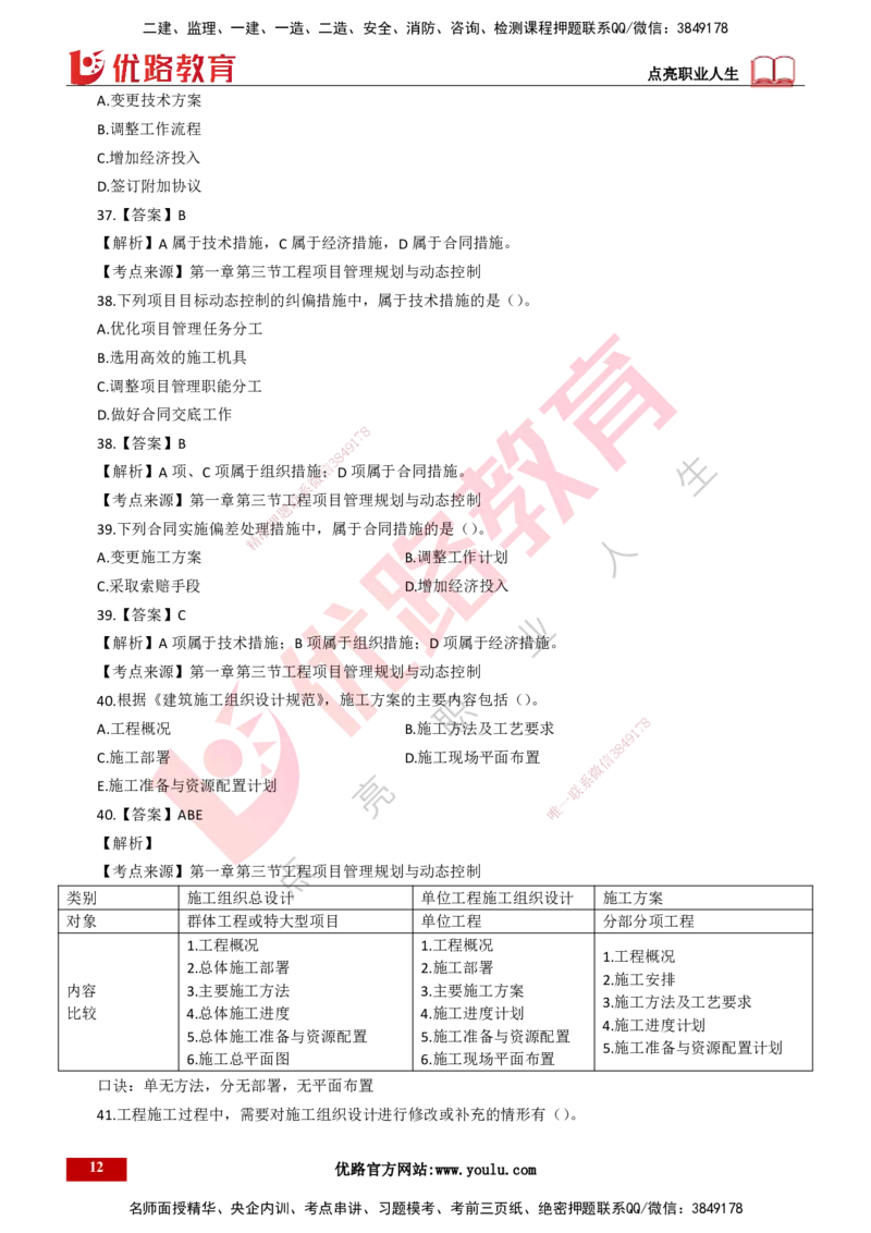 25年一建《项目管理》母题拆解总讲义打印版_2026年一级建造师_2026年一建管理_2025年一建管理SVIP_03-习题精析✿实战特训✿模考通关_12-管理《核心母题精析》张老师YL_讲义