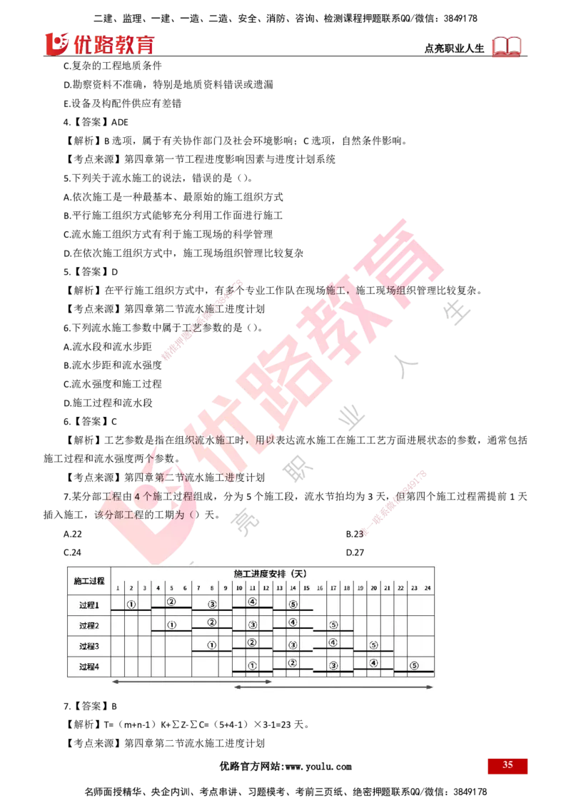 25年一建《项目管理》母题拆解总讲义打印版_2026年一级建造师_2026年一建管理_2025年一建管理SVIP_03-习题精析✿实战特训✿模考通关_12-管理《核心母题精析》张老师YL_讲义
