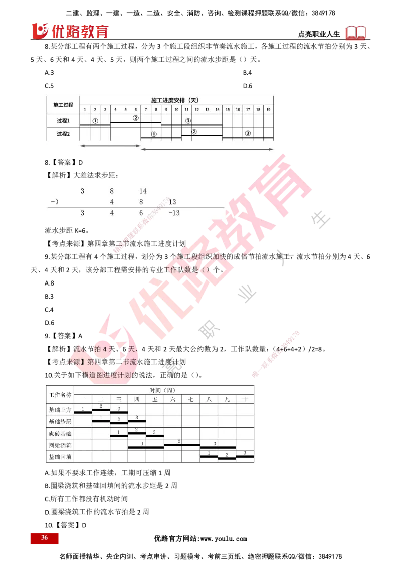 25年一建《项目管理》母题拆解总讲义打印版_2026年一级建造师_2026年一建管理_2025年一建管理SVIP_03-习题精析✿实战特训✿模考通关_12-管理《核心母题精析》张老师YL_讲义