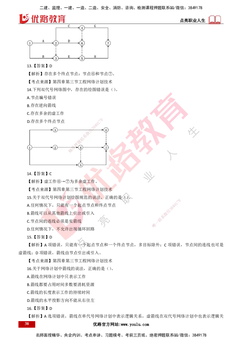 25年一建《项目管理》母题拆解总讲义打印版_2026年一级建造师_2026年一建管理_2025年一建管理SVIP_03-习题精析✿实战特训✿模考通关_12-管理《核心母题精析》张老师YL_讲义