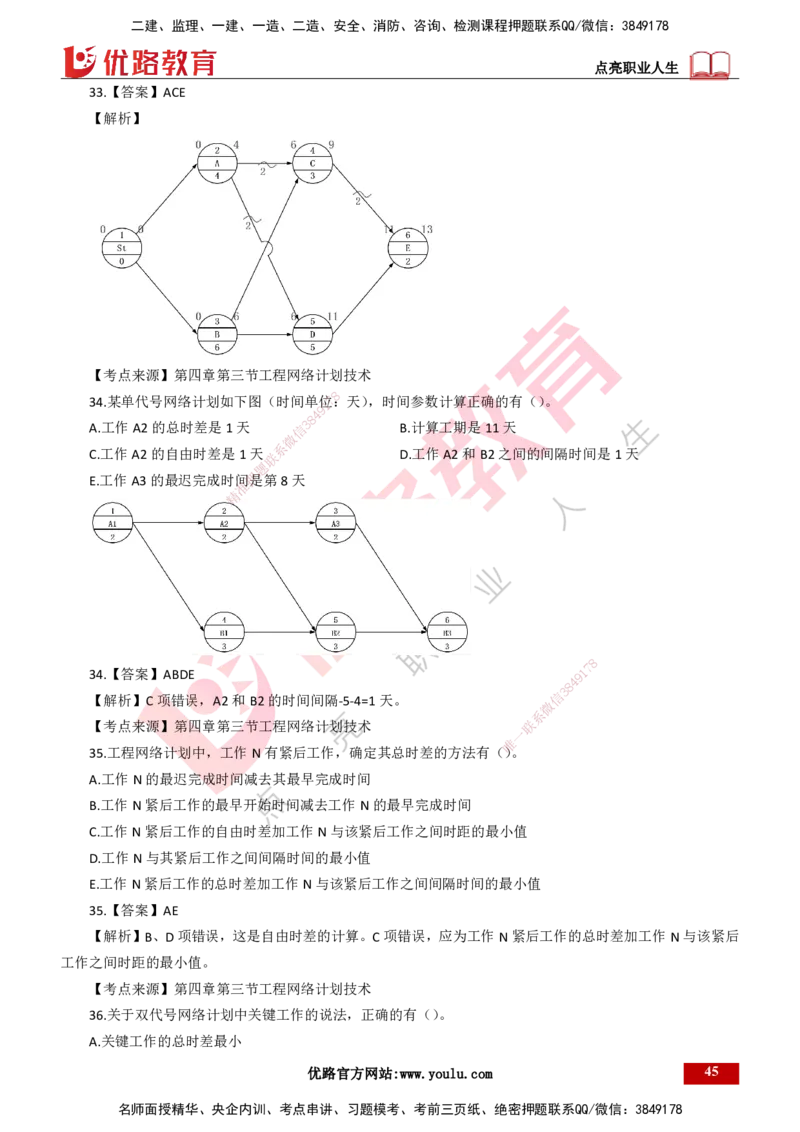 25年一建《项目管理》母题拆解总讲义打印版_2026年一级建造师_2026年一建管理_2025年一建管理SVIP_03-习题精析✿实战特训✿模考通关_12-管理《核心母题精析》张老师YL_讲义