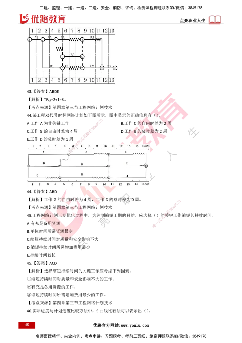 25年一建《项目管理》母题拆解总讲义打印版_2026年一级建造师_2026年一建管理_2025年一建管理SVIP_03-习题精析✿实战特训✿模考通关_12-管理《核心母题精析》张老师YL_讲义