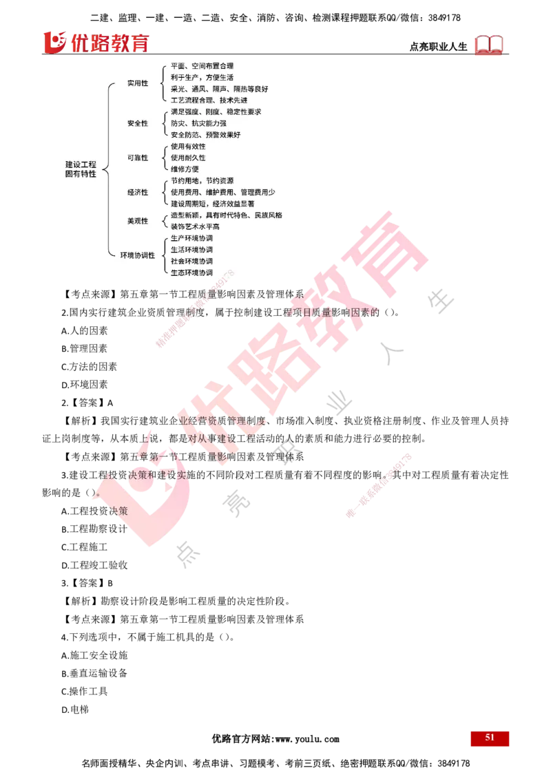 25年一建《项目管理》母题拆解总讲义打印版_2026年一级建造师_2026年一建管理_2025年一建管理SVIP_03-习题精析✿实战特训✿模考通关_12-管理《核心母题精析》张老师YL_讲义