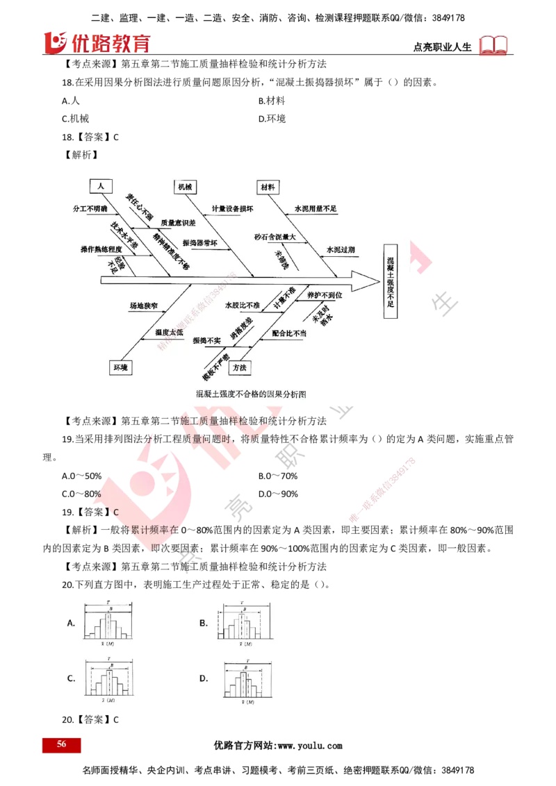 25年一建《项目管理》母题拆解总讲义打印版_2026年一级建造师_2026年一建管理_2025年一建管理SVIP_03-习题精析✿实战特训✿模考通关_12-管理《核心母题精析》张老师YL_讲义