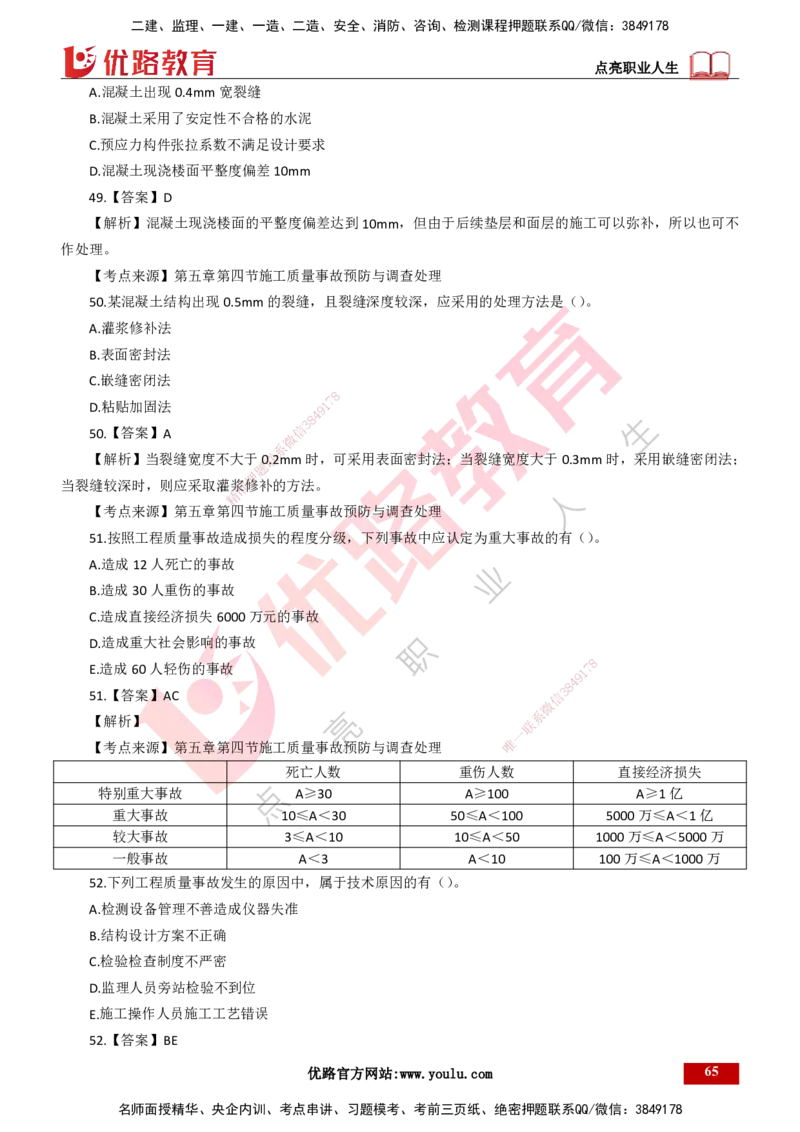 25年一建《项目管理》母题拆解总讲义打印版_2026年一级建造师_2026年一建管理_2025年一建管理SVIP_03-习题精析✿实战特训✿模考通关_12-管理《核心母题精析》张老师YL_讲义