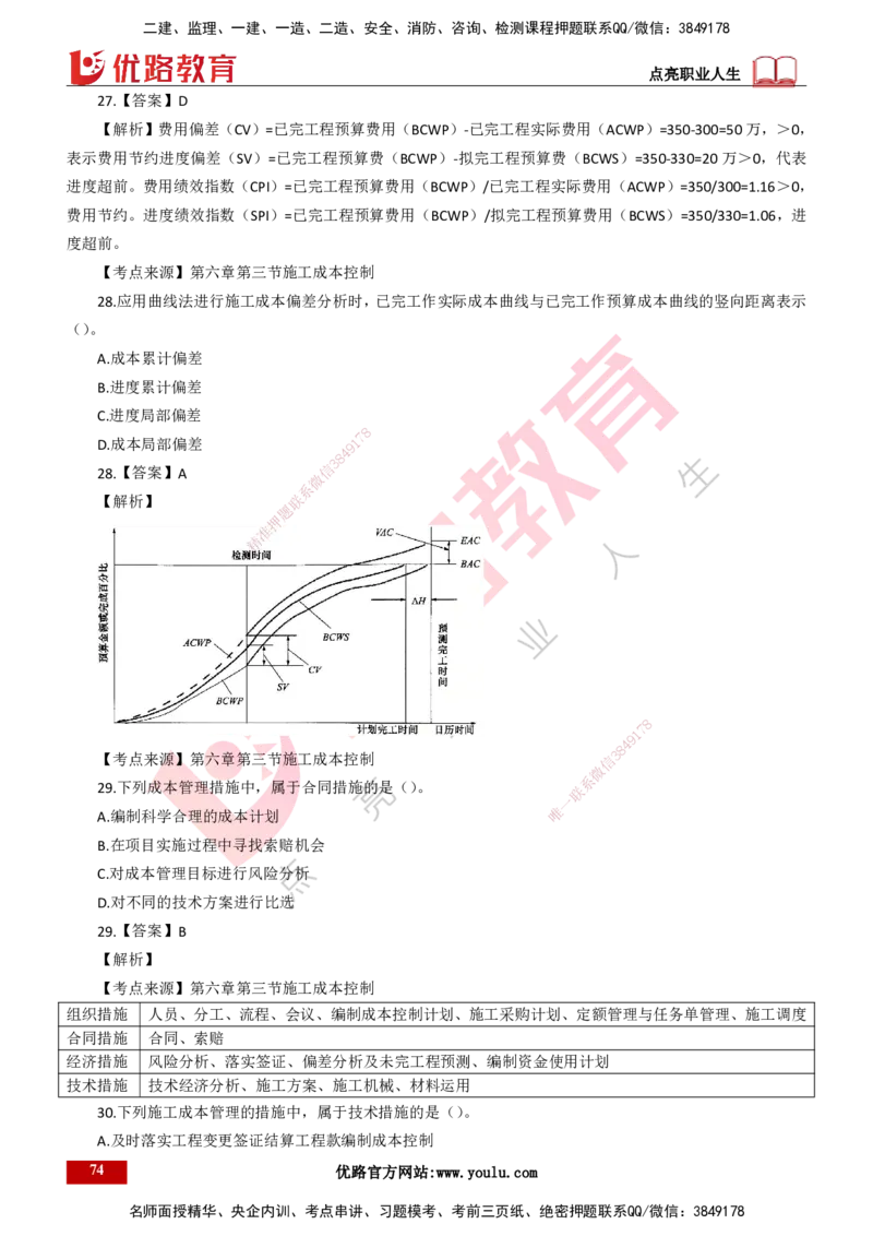 25年一建《项目管理》母题拆解总讲义打印版_2026年一级建造师_2026年一建管理_2025年一建管理SVIP_03-习题精析✿实战特训✿模考通关_12-管理《核心母题精析》张老师YL_讲义
