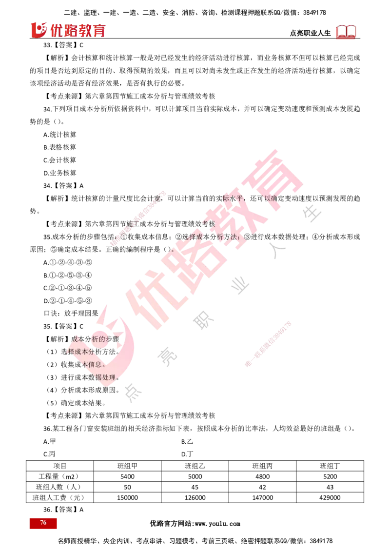 25年一建《项目管理》母题拆解总讲义打印版_2026年一级建造师_2026年一建管理_2025年一建管理SVIP_03-习题精析✿实战特训✿模考通关_12-管理《核心母题精析》张老师YL_讲义