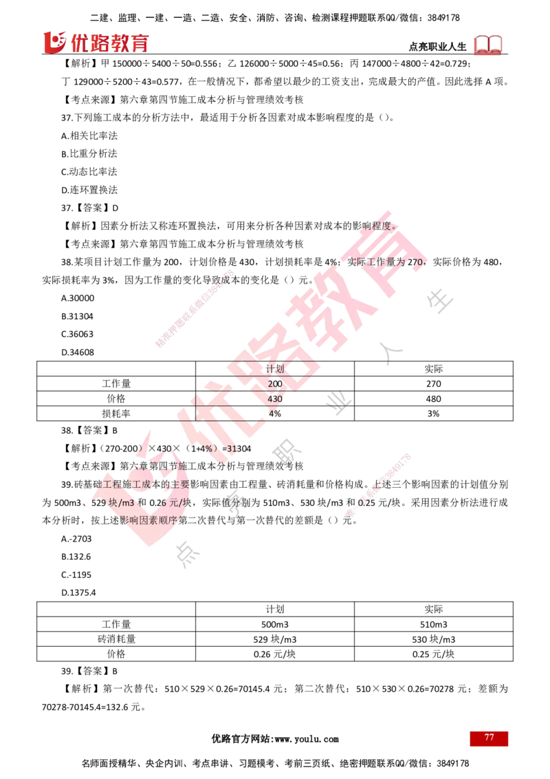 25年一建《项目管理》母题拆解总讲义打印版_2026年一级建造师_2026年一建管理_2025年一建管理SVIP_03-习题精析✿实战特训✿模考通关_12-管理《核心母题精析》张老师YL_讲义