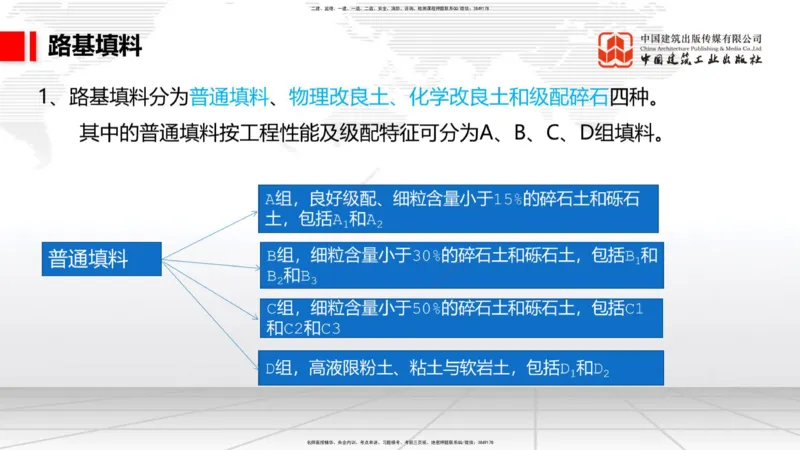 2025一建《铁路》必会案例强化直播课02节-8.25上午_2026年一级建造师_2026年一建铁路_2025年一建铁路SVIP_04-冲刺串讲✿考点强化✿小灶集训_12-铁路《必会案例强化》皇民JGS_讲义