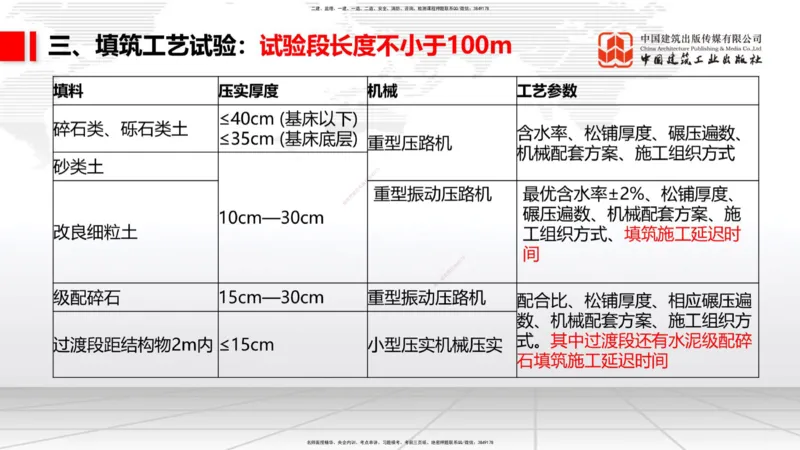 2025一建《铁路》必会案例强化直播课02节-8.25上午_2026年一级建造师_2026年一建铁路_2025年一建铁路SVIP_04-冲刺串讲✿考点强化✿小灶集训_12-铁路《必会案例强化》皇民JGS_讲义