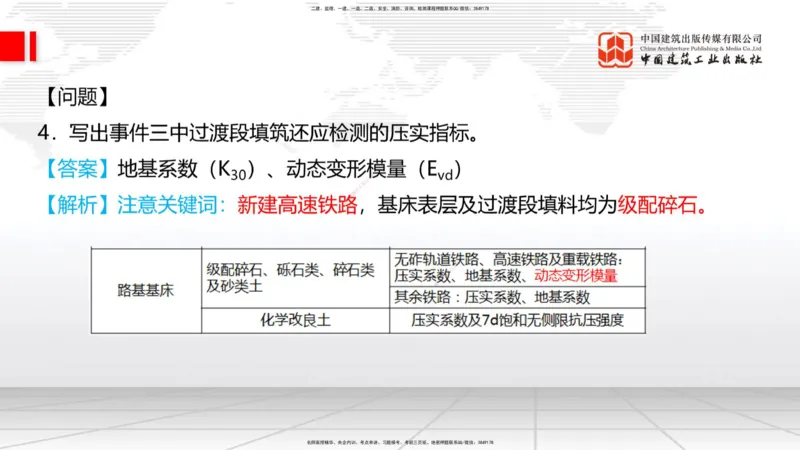 2025一建《铁路》必会案例强化直播课02节-8.25上午_2026年一级建造师_2026年一建铁路_2025年一建铁路SVIP_04-冲刺串讲✿考点强化✿小灶集训_12-铁路《必会案例强化》皇民JGS_讲义