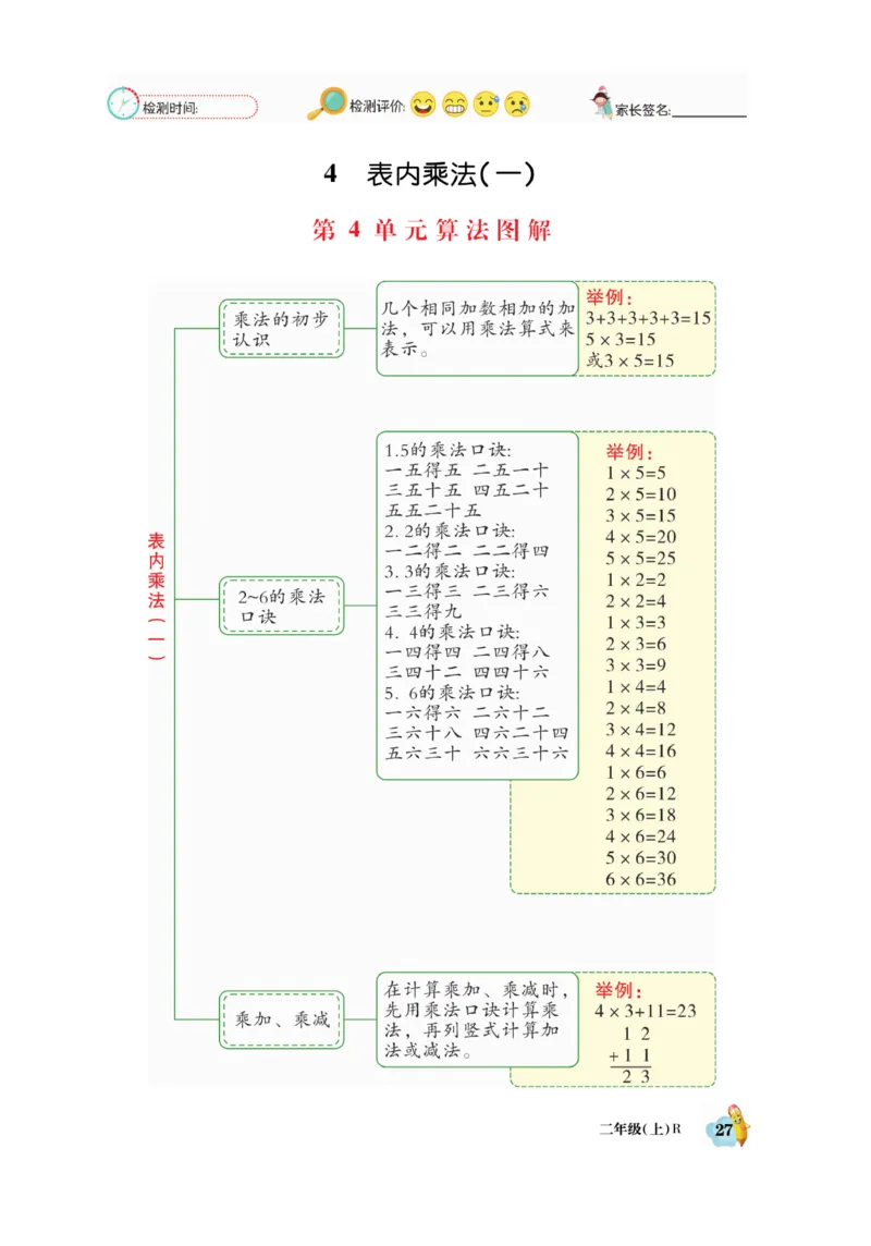 《脱口算》数学2年级上册（RJ）_二年级上下册资料_小学二年级学习资料-25年更新版_2-03、小学二年级数学上册_2-3-2、练习题、作业、试题、试卷_人教版_电子册类