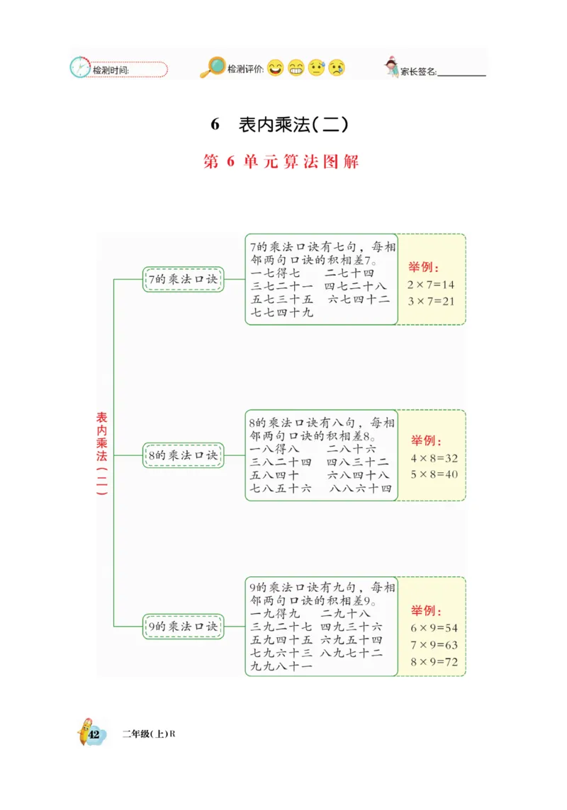 《脱口算》数学2年级上册（RJ）_二年级上下册资料_小学二年级学习资料-25年更新版_2-03、小学二年级数学上册_2-3-2、练习题、作业、试题、试卷_人教版_电子册类