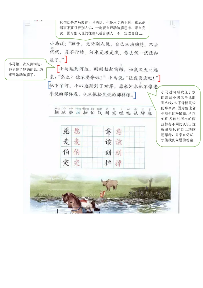 二年级下册语文部编版课堂笔记_二年级上下册资料_小学二年级学习资料-25年更新版_2-02、小学二年级语文下册_2-2-1、复习、知识点、归纳汇总