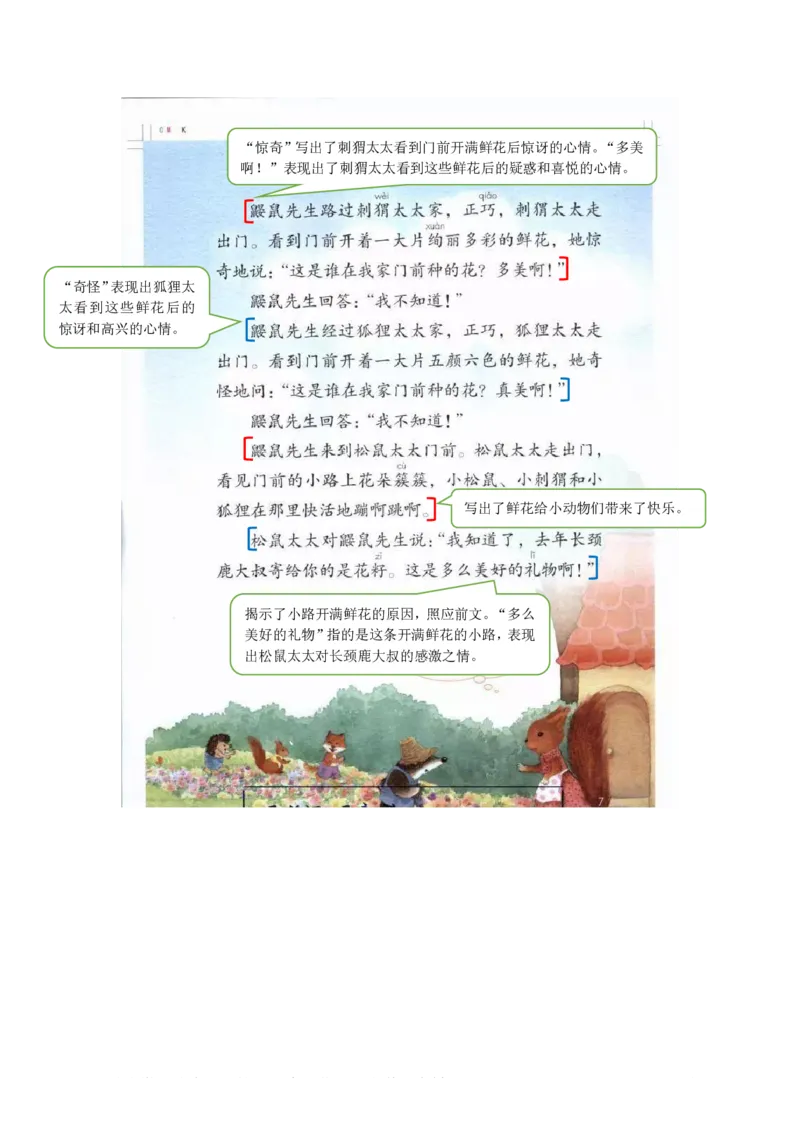二年级下册语文部编版课堂笔记_二年级上下册资料_小学二年级学习资料-25年更新版_2-02、小学二年级语文下册_2-2-1、复习、知识点、归纳汇总