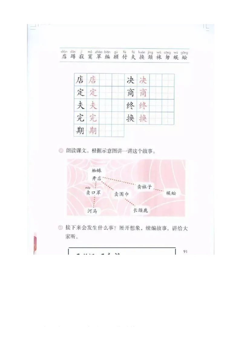 二年级下册语文部编版课堂笔记_二年级上下册资料_小学二年级学习资料-25年更新版_2-02、小学二年级语文下册_2-2-1、复习、知识点、归纳汇总