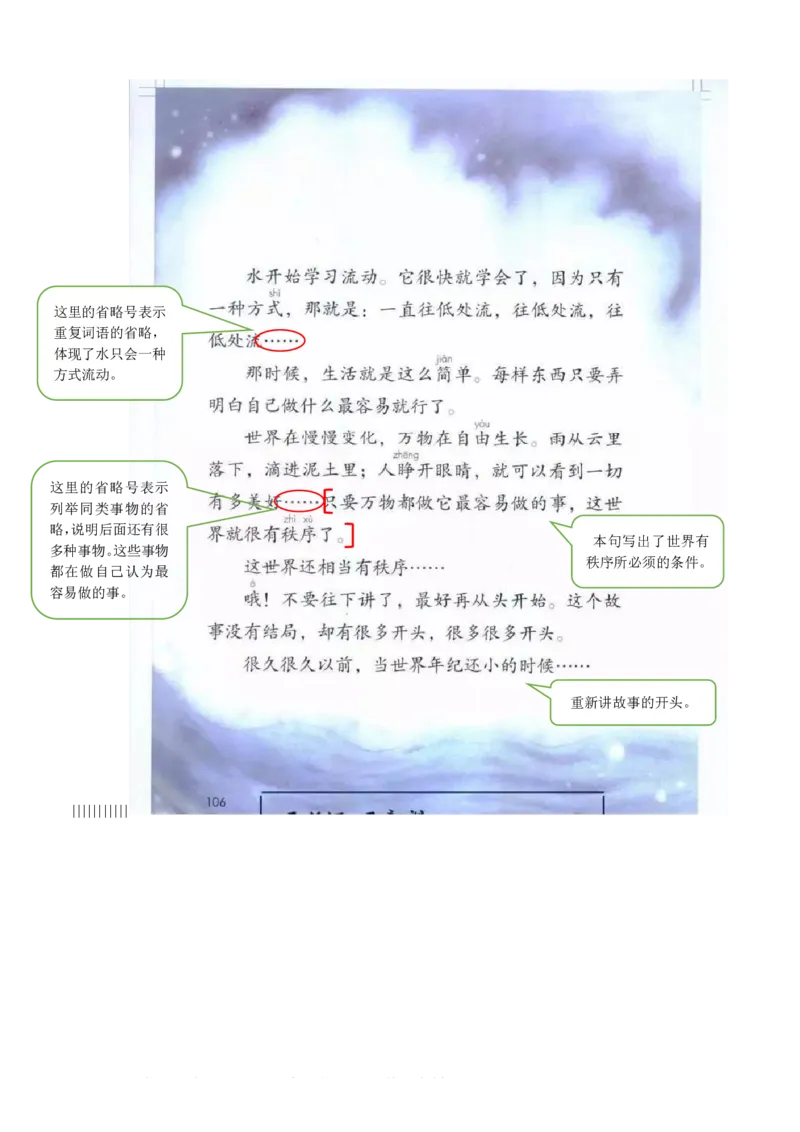二年级下册语文部编版课堂笔记_二年级上下册资料_小学二年级学习资料-25年更新版_2-02、小学二年级语文下册_2-2-1、复习、知识点、归纳汇总