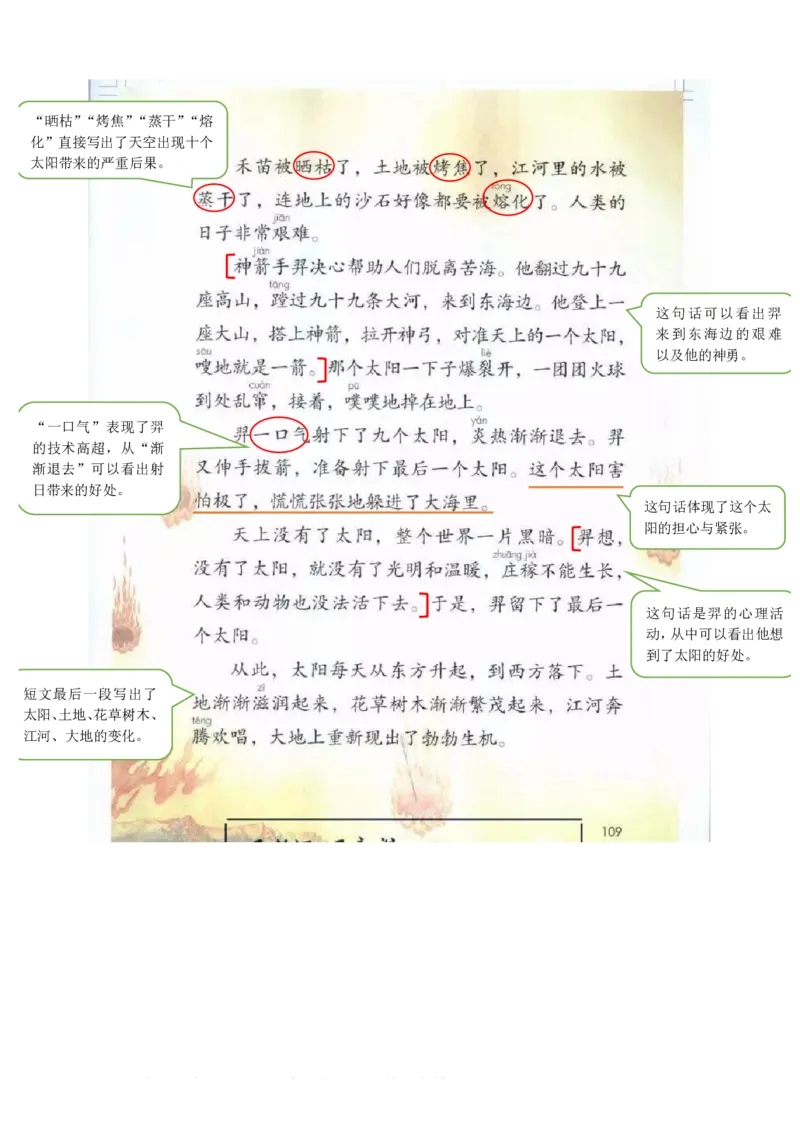 二年级下册语文部编版课堂笔记_二年级上下册资料_小学二年级学习资料-25年更新版_2-02、小学二年级语文下册_2-2-1、复习、知识点、归纳汇总
