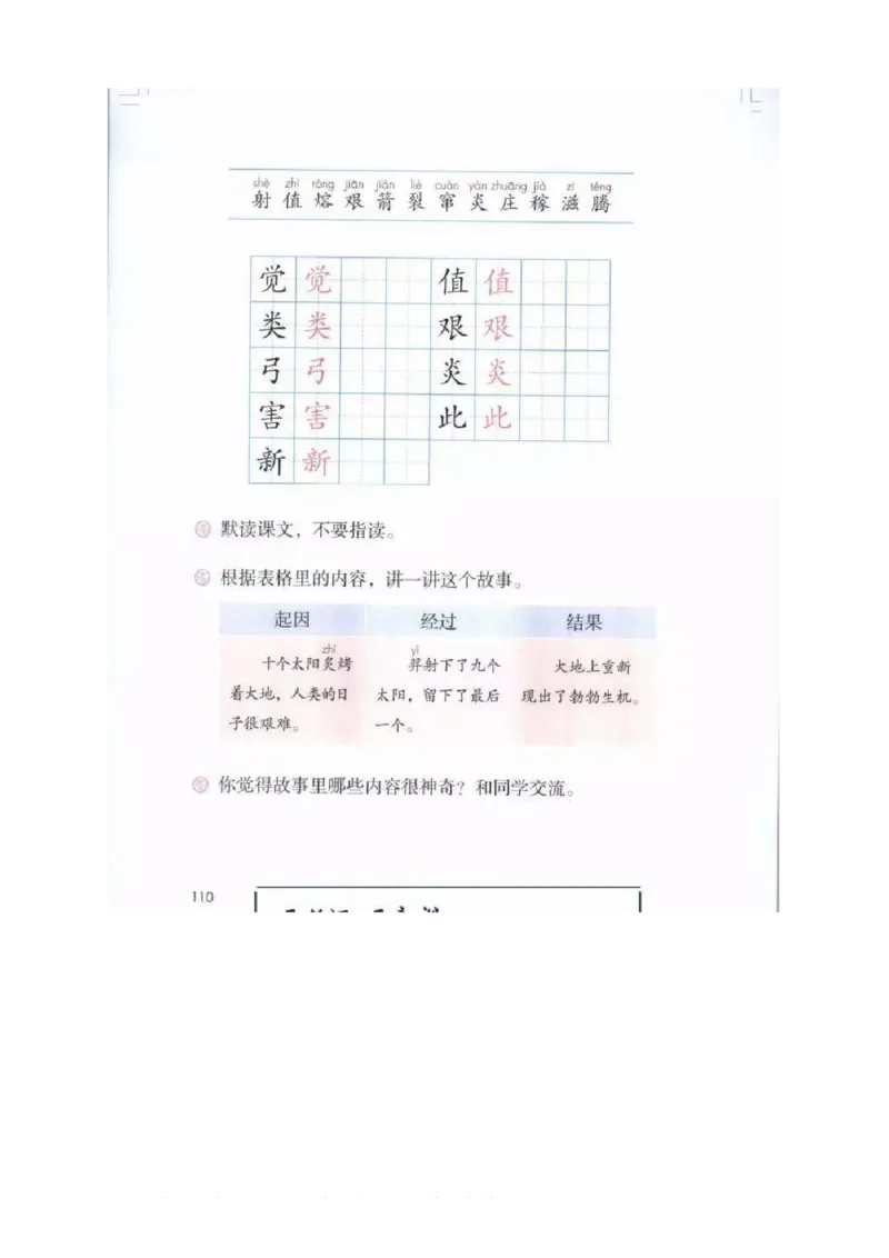 二年级下册语文部编版课堂笔记_二年级上下册资料_小学二年级学习资料-25年更新版_2-02、小学二年级语文下册_2-2-1、复习、知识点、归纳汇总