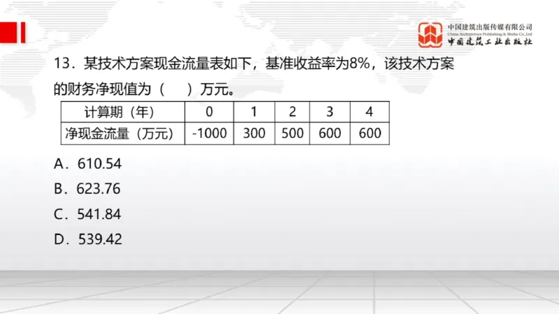 2025一建《经济》月度小灶直播课03（03.28）_2026年一级建造师_2026年一建经济_2025年一建经济SVIP_02-基础精讲✿高端面授✿深度强化_27-经济《月度小灶直播》张莹波JGS_讲义