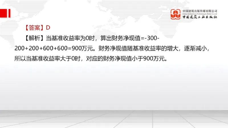 2025一建《经济》月度小灶直播课03（03.28）_2026年一级建造师_2026年一建经济_2025年一建经济SVIP_02-基础精讲✿高端面授✿深度强化_27-经济《月度小灶直播》张莹波JGS_讲义