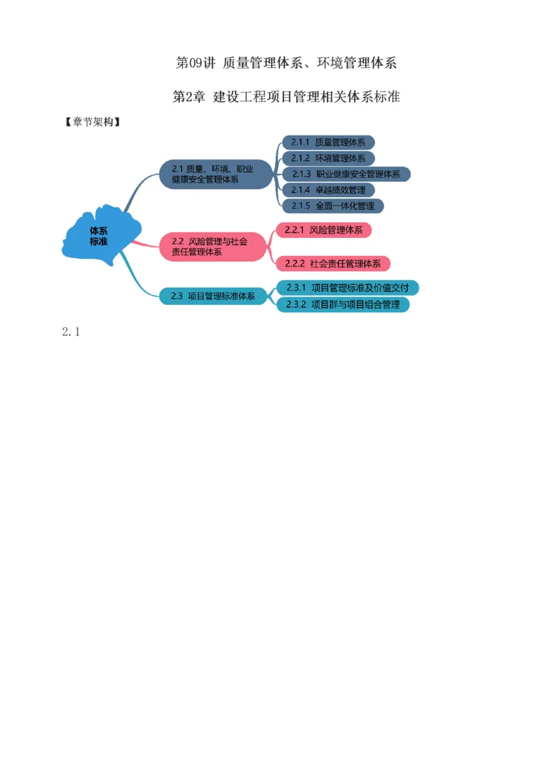 1-10_2026年一级建造师_2026年一建管理_2025年一建管理SVIP_02-基础精讲✿高端面授✿深度强化_14-管理《教材精讲班》赵春晓、关宇233推荐_赵春晓