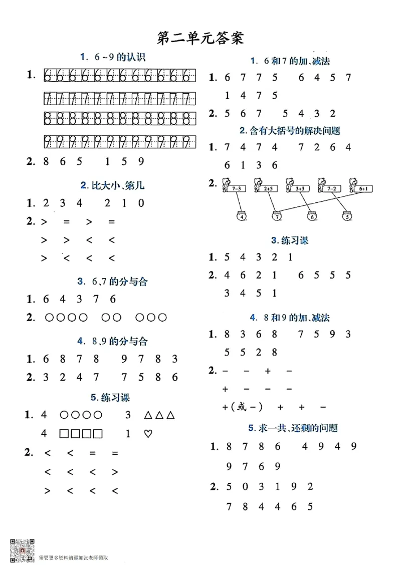 一年级上册数学每日一练（课内计算小纸条）(13)(1)_一年级上下册资料_一年级上册小红书同款资料_一年级(1)