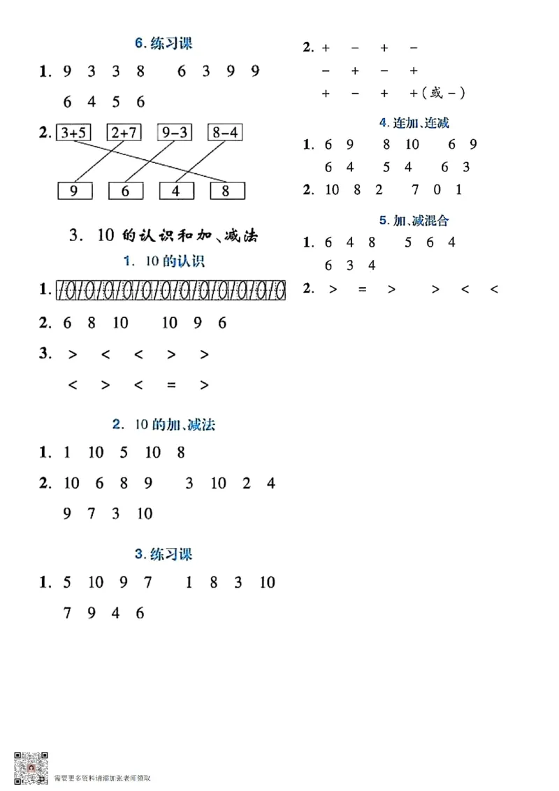 一年级上册数学每日一练（课内计算小纸条）(13)(1)_一年级上下册资料_一年级上册小红书同款资料_一年级(1)