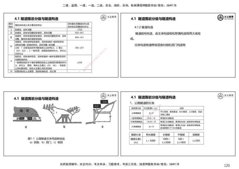 2025一建公路精讲讲义（一页四个打印版）_2026年一级建造师_2026年一建公路_2025年一建公路SVIP_02-基础精讲✿高端面授✿深度强化_39-公路《深度精讲班》安慧DL