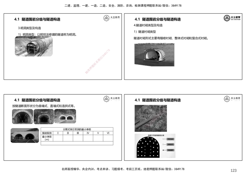 2025一建公路精讲讲义（一页四个打印版）_2026年一级建造师_2026年一建公路_2025年一建公路SVIP_02-基础精讲✿高端面授✿深度强化_39-公路《深度精讲班》安慧DL