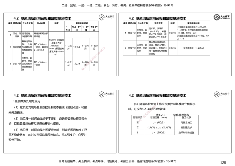2025一建公路精讲讲义（一页四个打印版）_2026年一级建造师_2026年一建公路_2025年一建公路SVIP_02-基础精讲✿高端面授✿深度强化_39-公路《深度精讲班》安慧DL