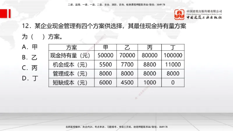 2025一建《经济》月度小灶直播课（5.26）_2026年一级建造师_2026年一建经济_2025年一建经济SVIP_02-基础精讲✿高端面授✿深度强化_27-经济《月度小灶直播》张莹波JGS_讲义