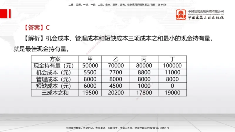 2025一建《经济》月度小灶直播课（5.26）_2026年一级建造师_2026年一建经济_2025年一建经济SVIP_02-基础精讲✿高端面授✿深度强化_27-经济《月度小灶直播》张莹波JGS_讲义