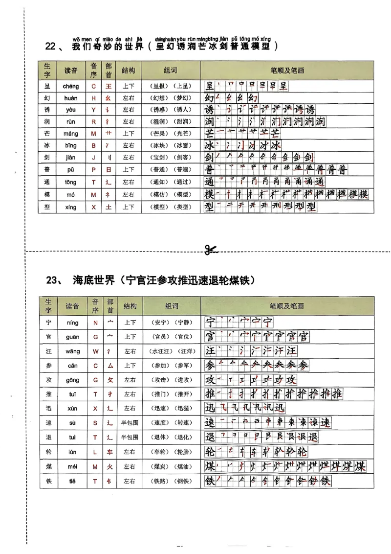 三年级语文下册课课贴(1)_三年级上下册资料_三年级下册小红书同款资料_三下语文