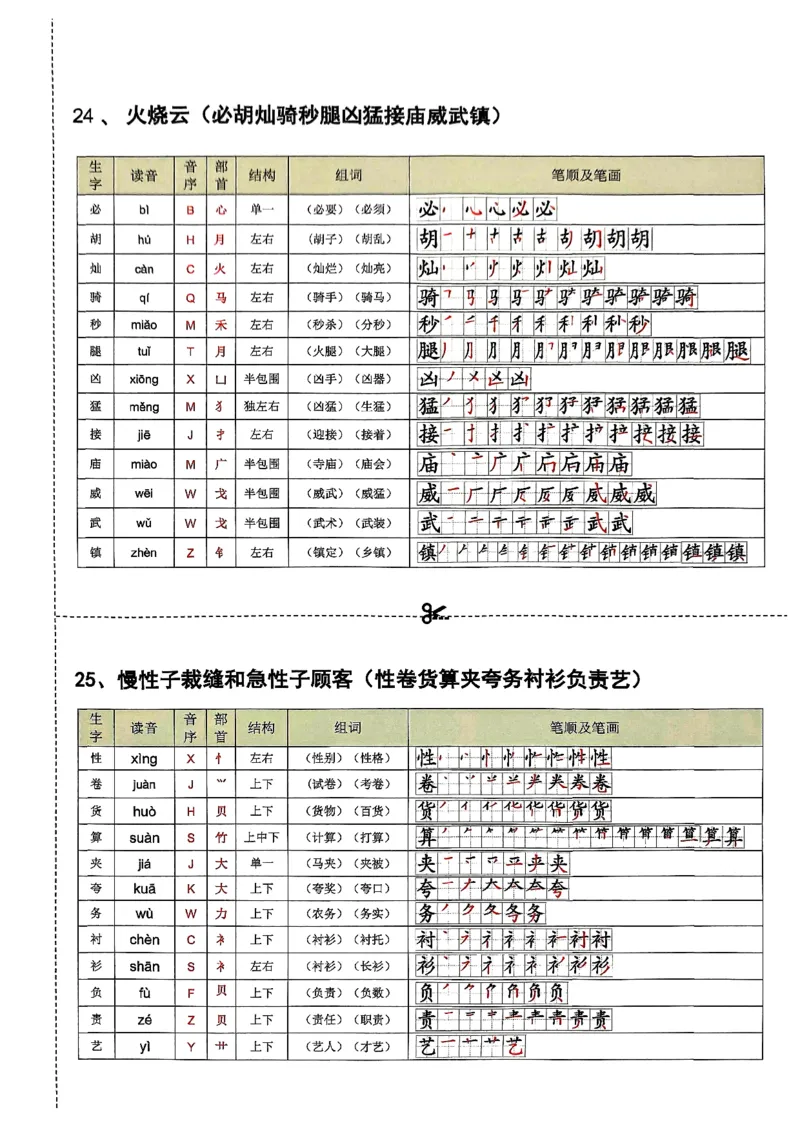三年级语文下册课课贴(1)_三年级上下册资料_三年级下册小红书同款资料_三下语文