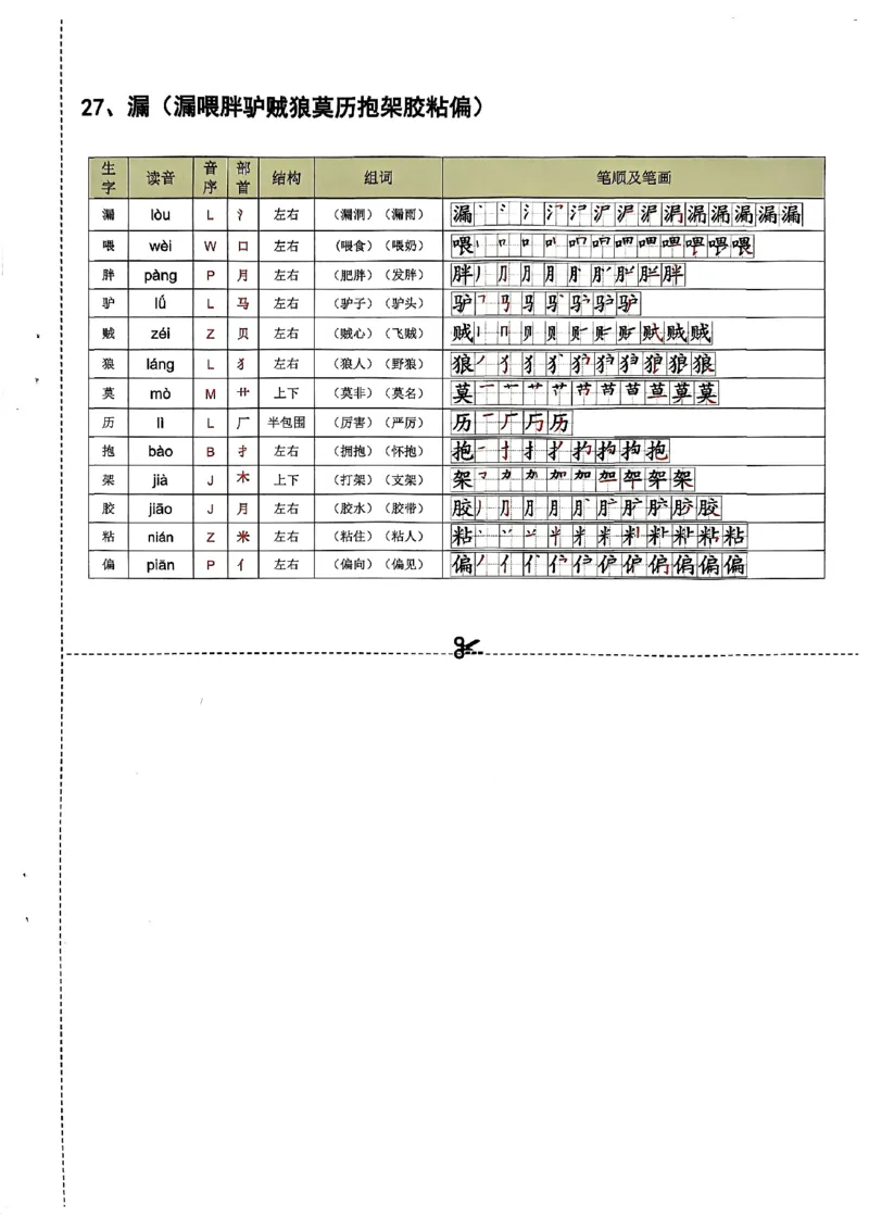 三年级语文下册课课贴(1)_三年级上下册资料_三年级下册小红书同款资料_三下语文