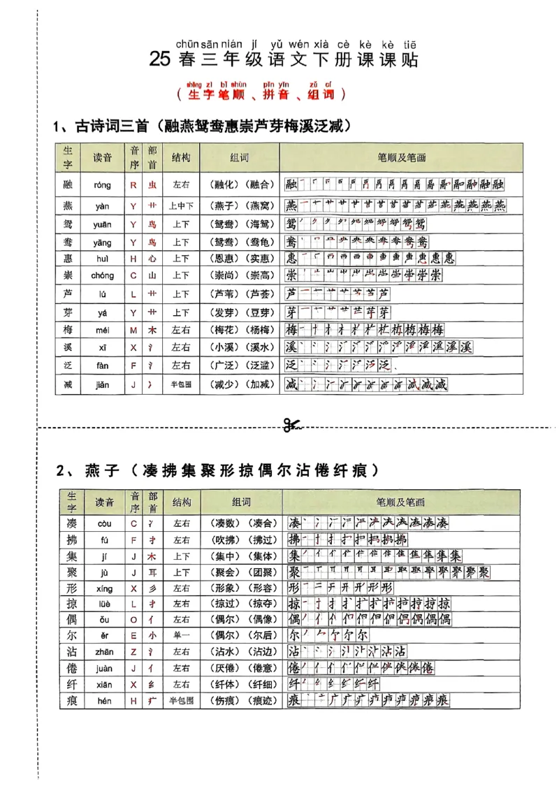 三年级语文下册课课贴(1)_三年级上下册资料_三年级下册小红书同款资料_三下语文