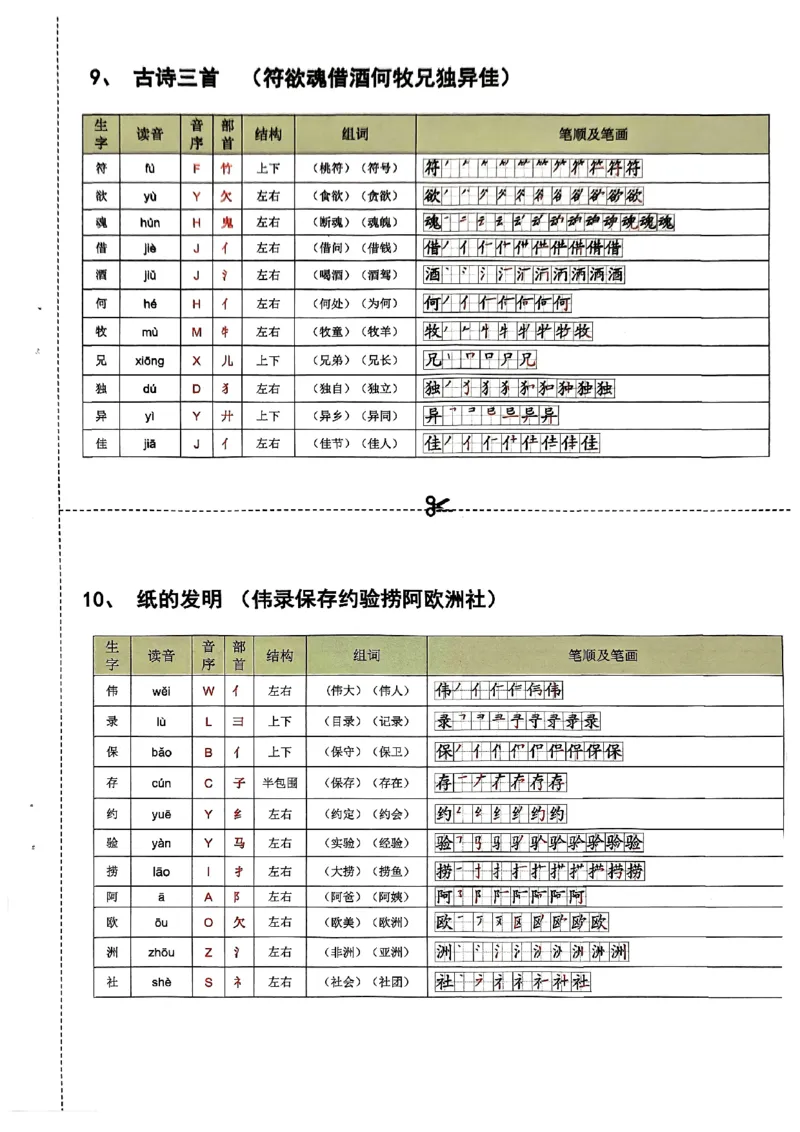 三年级语文下册课课贴(1)_三年级上下册资料_三年级下册小红书同款资料_三下语文