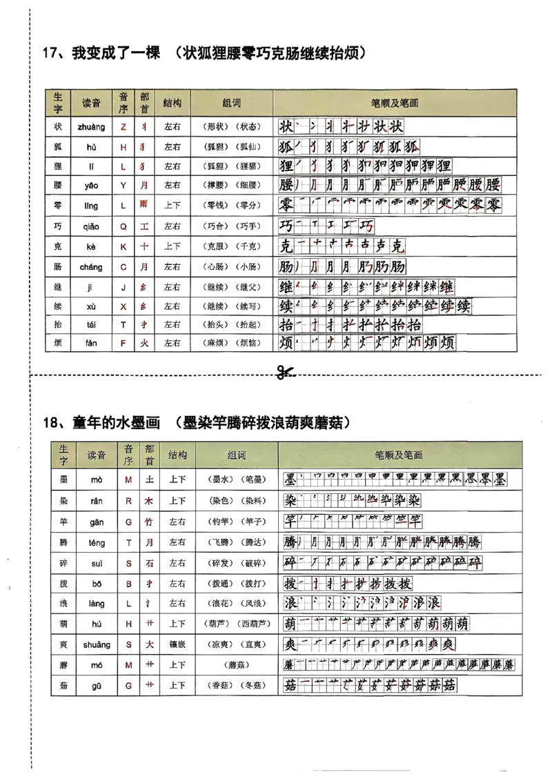 三年级语文下册课课贴(1)_三年级上下册资料_三年级下册小红书同款资料_三下语文