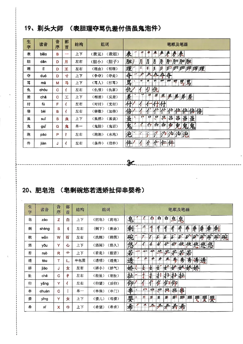 三年级语文下册课课贴(1)_三年级上下册资料_三年级下册小红书同款资料_三下语文